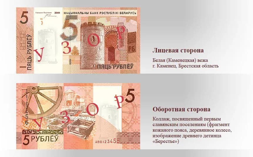 Jaka waluta na Białorusi? Poznaj rubla białoruskiego i jego kursy